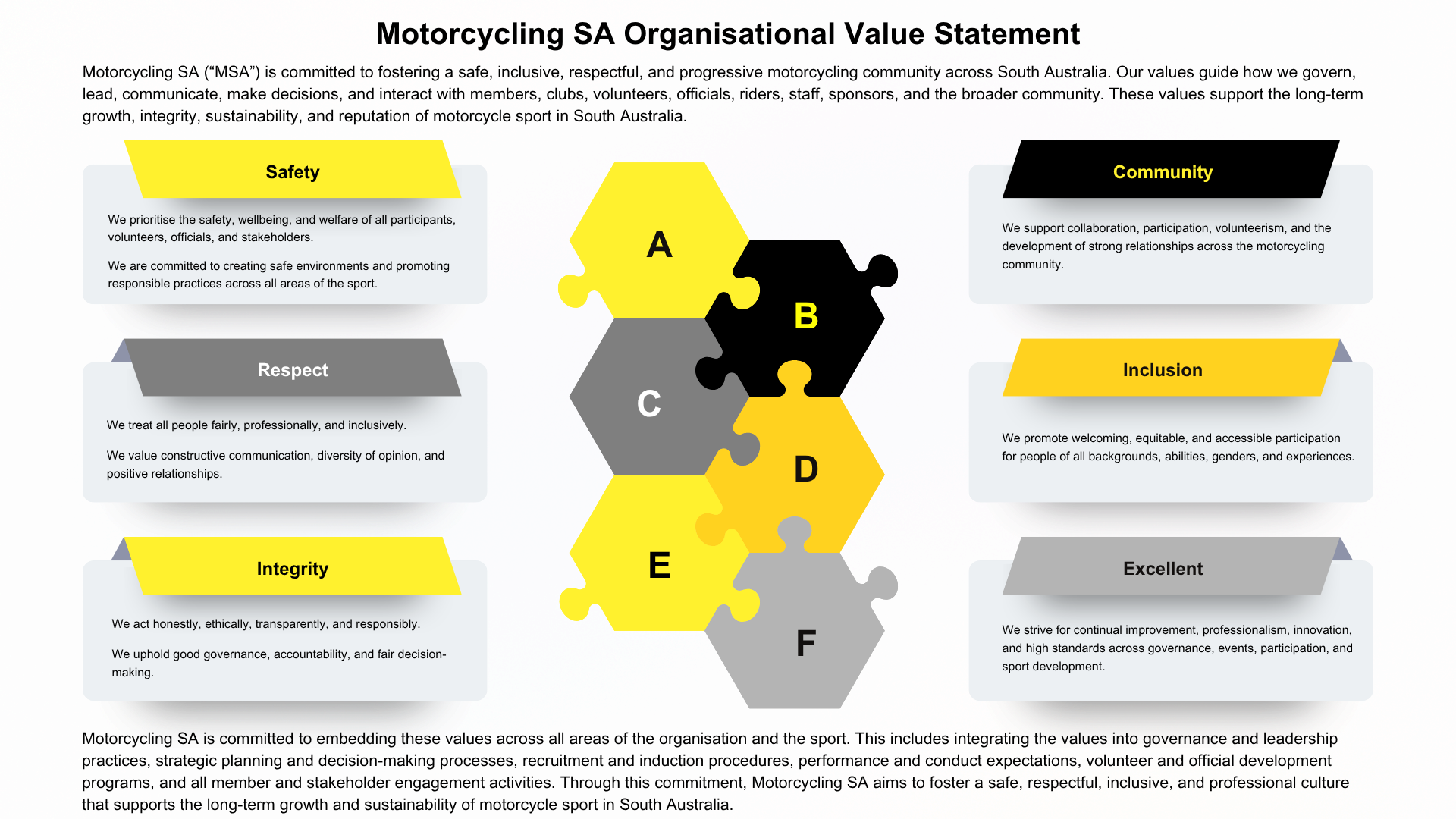 Organisational Value Statement - Motorcycling SA